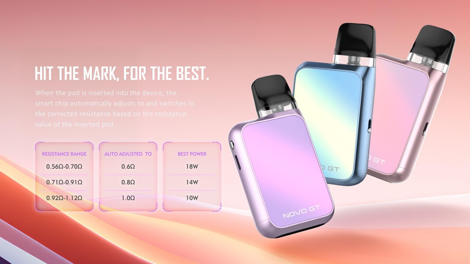 Discover E-Papierosy Jednorazowe at the Leading e cigarette outlet paisley for Exceptional Choice