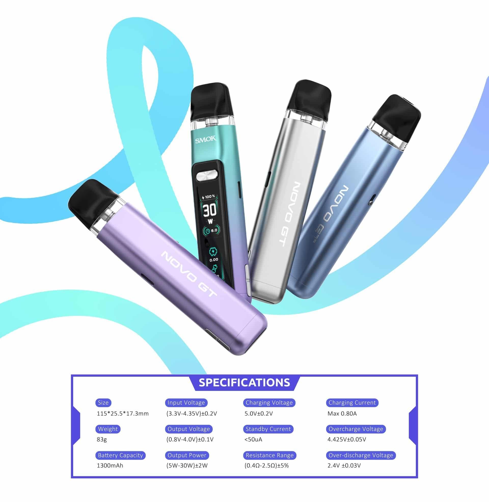 Complete Guide to E-papierosy and Choosing Electronic Cigarette Oil for Smooth Flavor and Safety