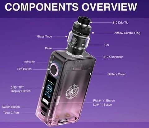 IBvape Guide to the effects of smoking e cigarettes and why IBvape users need clearer information